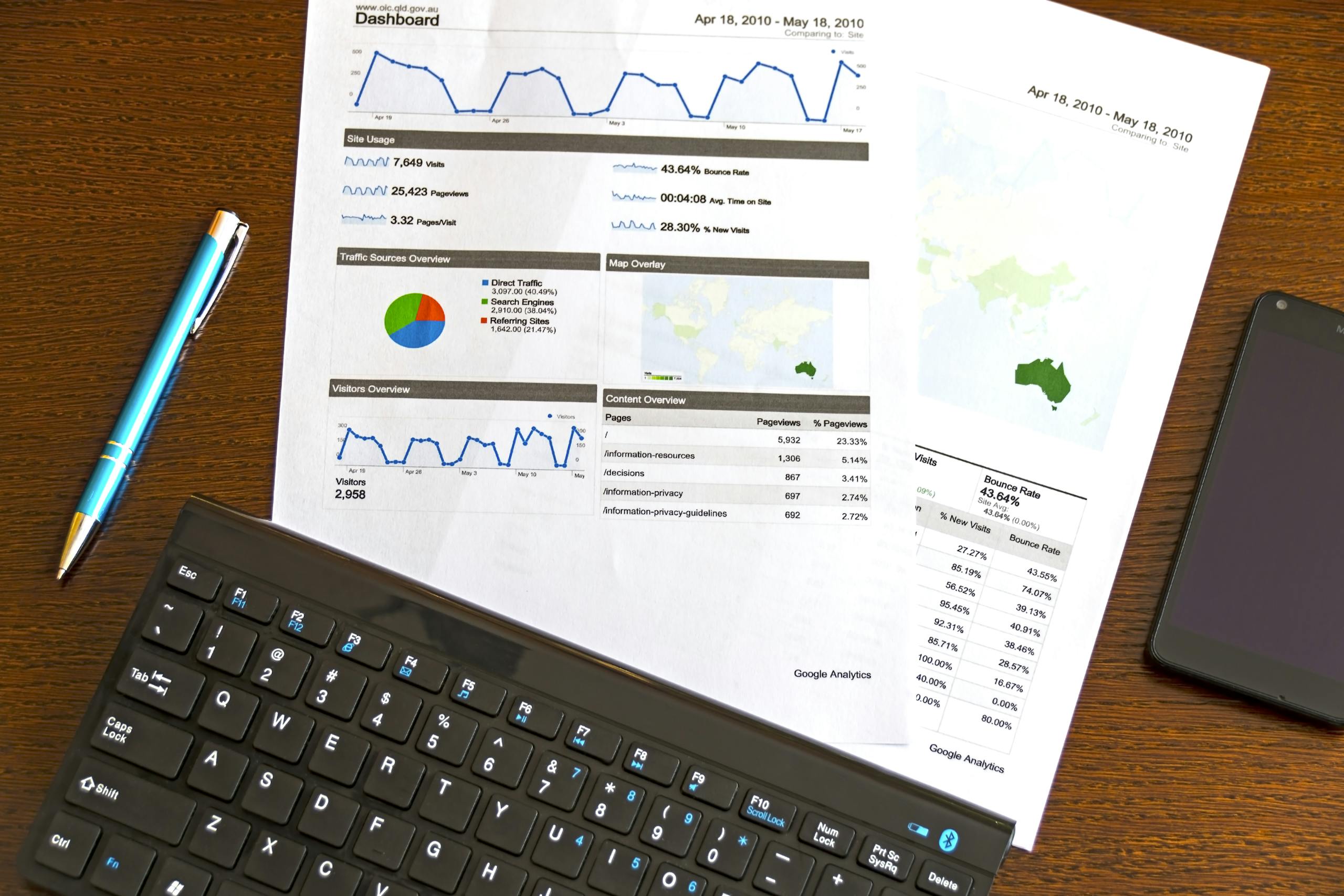 Graspur.com - Consistent Authority Building through Semantic content publishing